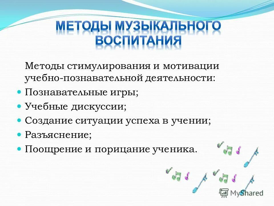 Метод стимулирования творческой активности