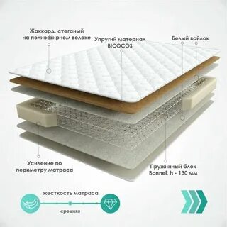 Аскона воняет