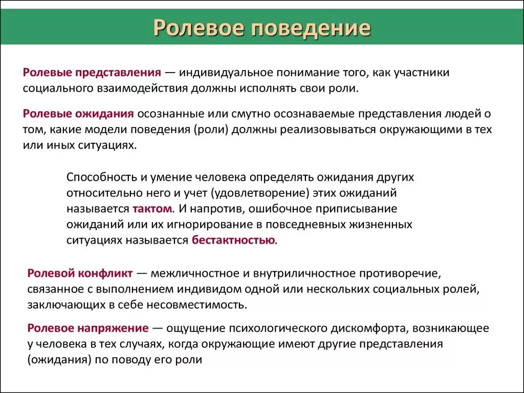 Роль поведения в общении. Образцы ролевого поведения. Роли и ролевое поведение. Признаки ролевого поведения. Понятие о ролевом поведении.