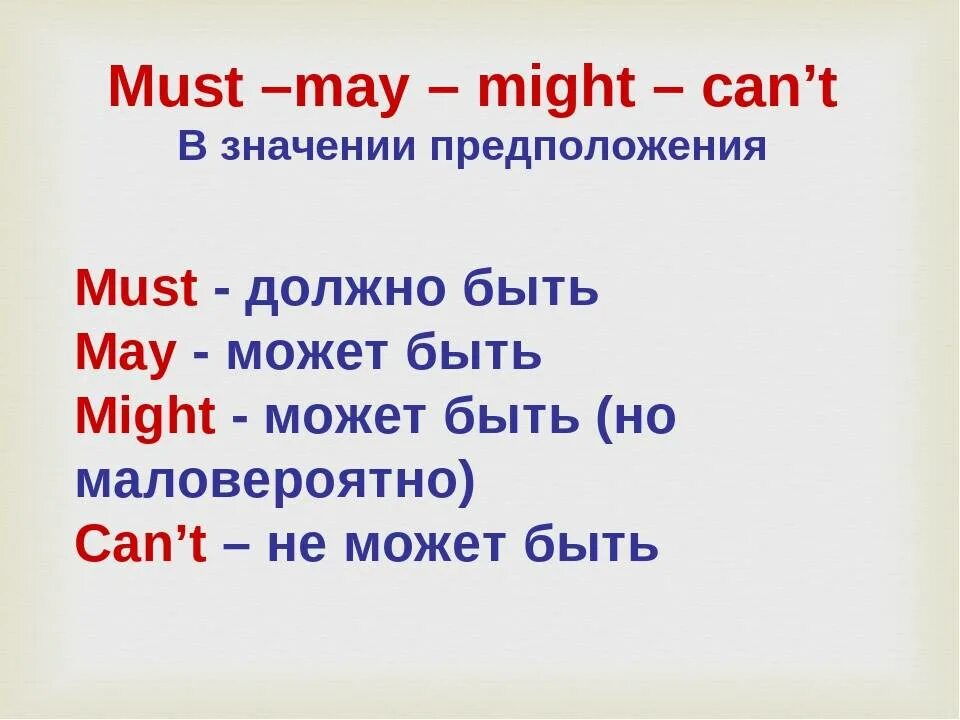 Форма глагола can в английском. Модальные глаголы can May must. Модальные глаголы must might. Модальные глаголы must May can can't. Модальные глаголы can May should.