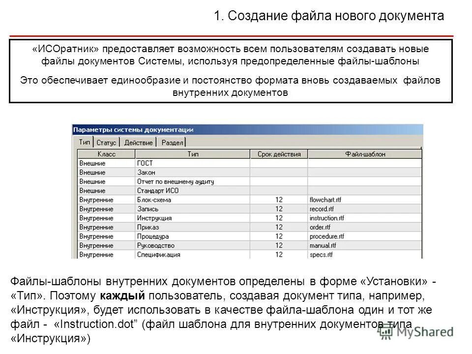 Создание архива. Структурная схема архива. Как из файла zip сделать папку. Архив winrar. Создать пользовательский архив.