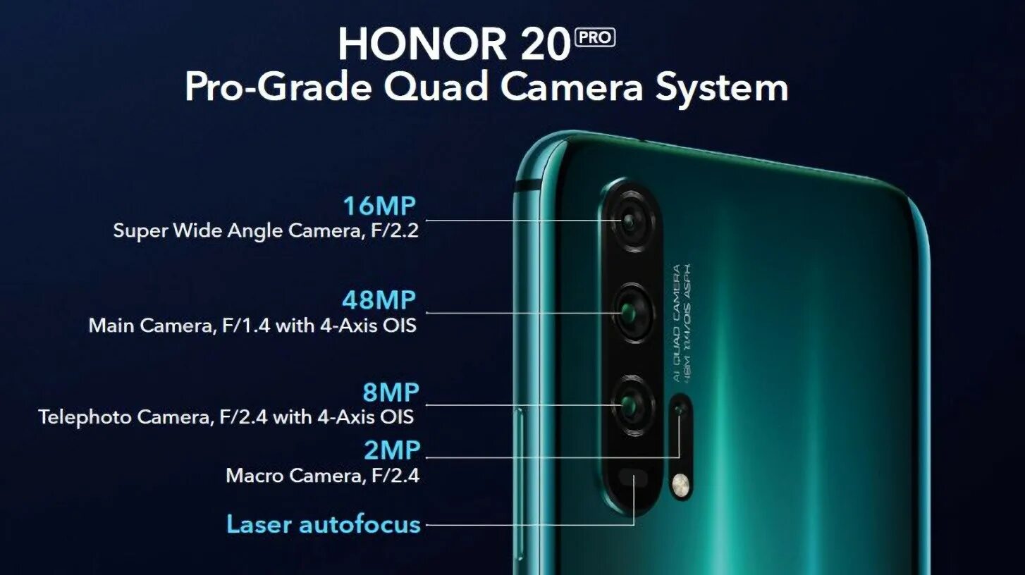 Honor описание. Смартфон Honor 20e. Honor 20 Pro 8. Хонор 20. Huawei Honor 20 Pro.