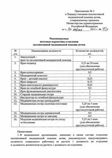 Приказы по паллиативной медицинской помощи