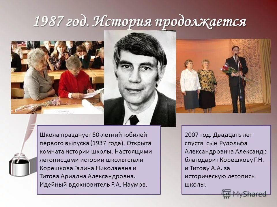 история школы. история школы продолжается. фото. наша история продолжается. история нашей школы.