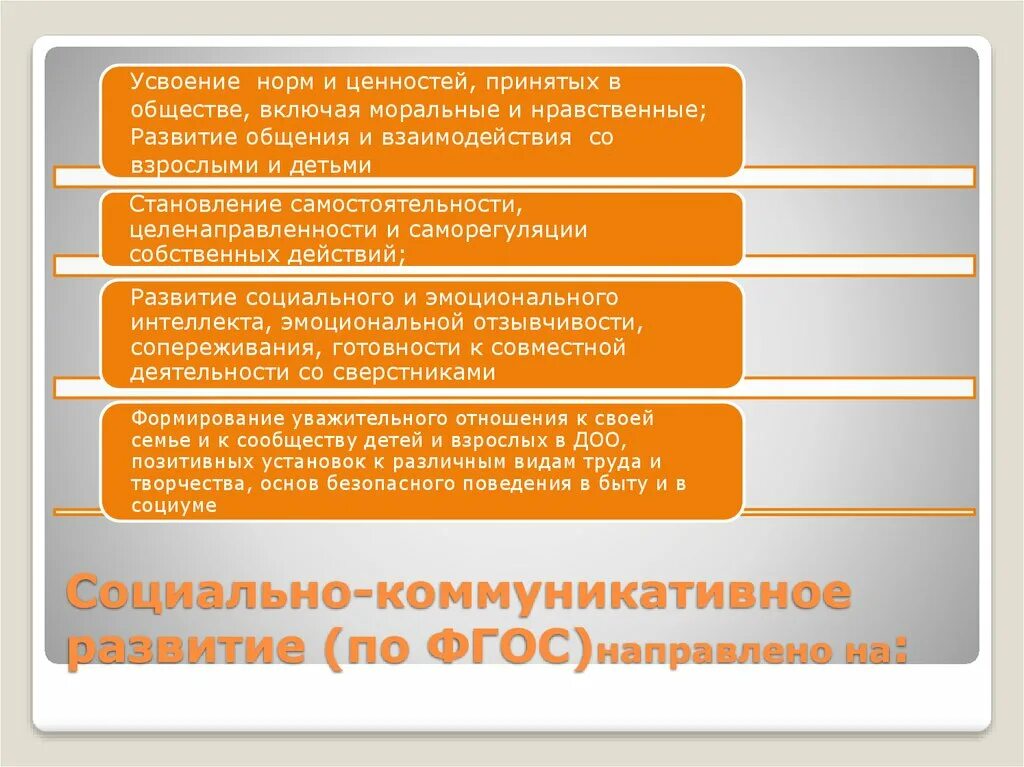 Усвоения ценностей. Усвоение ценностей. Понятие социализации личности. Социально-коммуникативное методы. Усвоения ценностей.