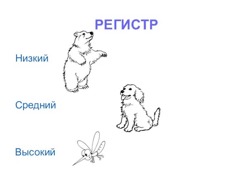 Примеры низких звуков. Высокий средний низкий регистр в Музыке. Высокий средний низкий в Музыке. Регистр рисунок. Рисунок регистра в Музыке.