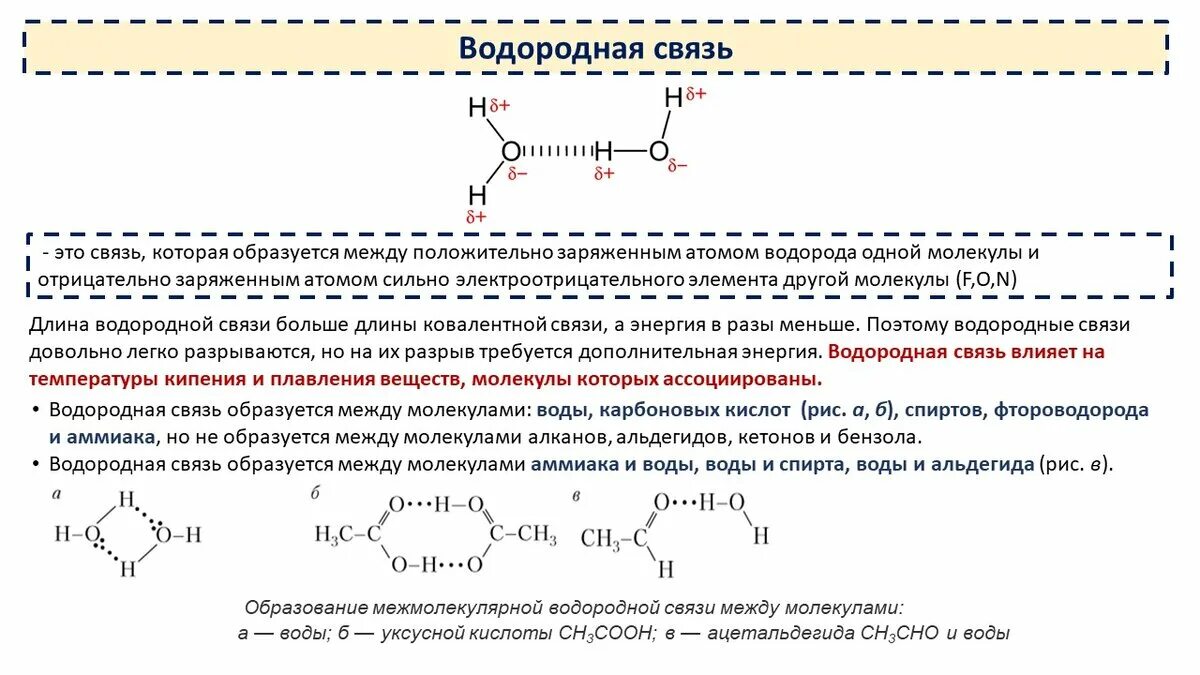 Водородные силы. Межмолекулярные водородные связи альдегидов. Механизм образования водородной связи в органических кислотах. Водородная связь таблица 11 класс. Схема образования водородной химической связи.
