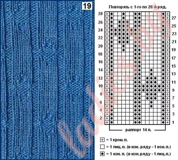 Pin on узор спицы Knitting, Knit crochet, Crochet