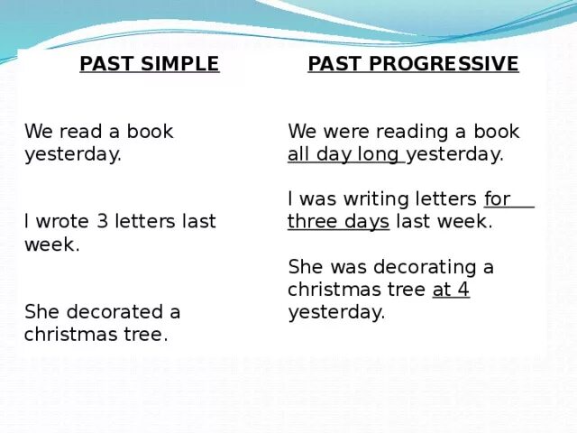 I had letters yesterday. Паст Симпл и паст прогрессив. Past simple past Progressive. Past Progressive примеры. Past simple past Progressive правило.