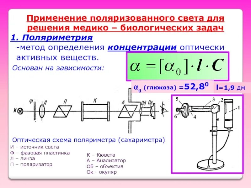 Поляриметрия (САХАРИМЕТРИЯ. Поляриметр схема. Прибор для поляриметрических измерений. Примирение поляризованного света. Поляризация тел