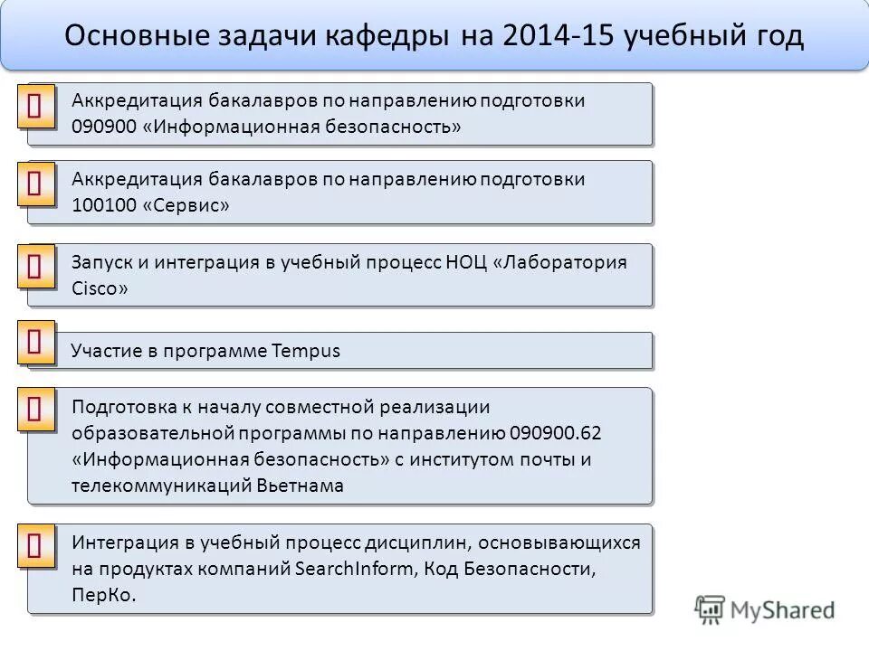 аккредитация вуза. аккредитация финансовый университет. профессиональная общественная аккредитация. аккредитация бакалавр. международная аккредитация amba.