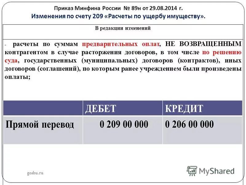 Приказ минфина рф 157н. Приказ Минфина. Приказ Минфина 89н. 209 Счет ущерб имуществу. Счет 209 в бюджетном учете.