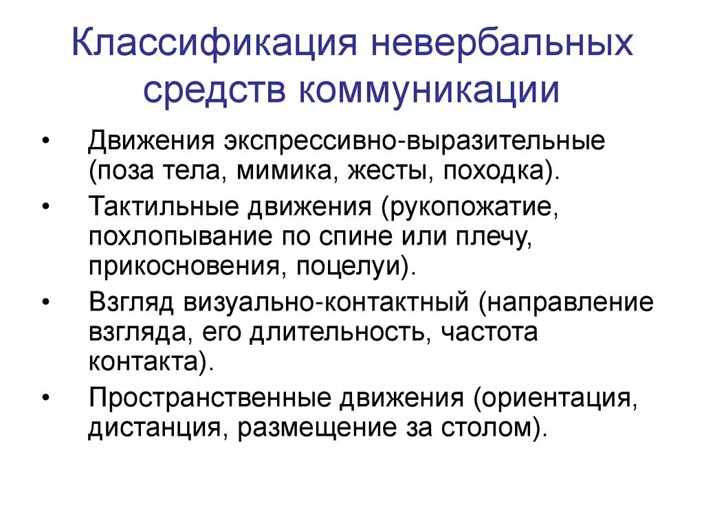 Невербальные способы успешной коммуникации