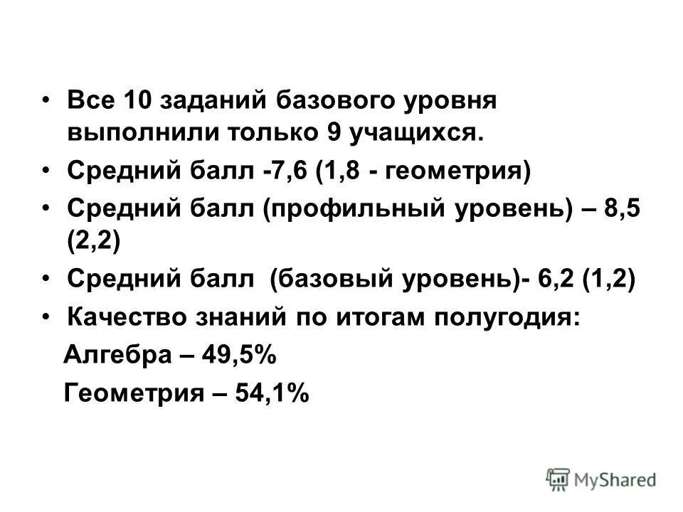 Задача базового уровня по математике