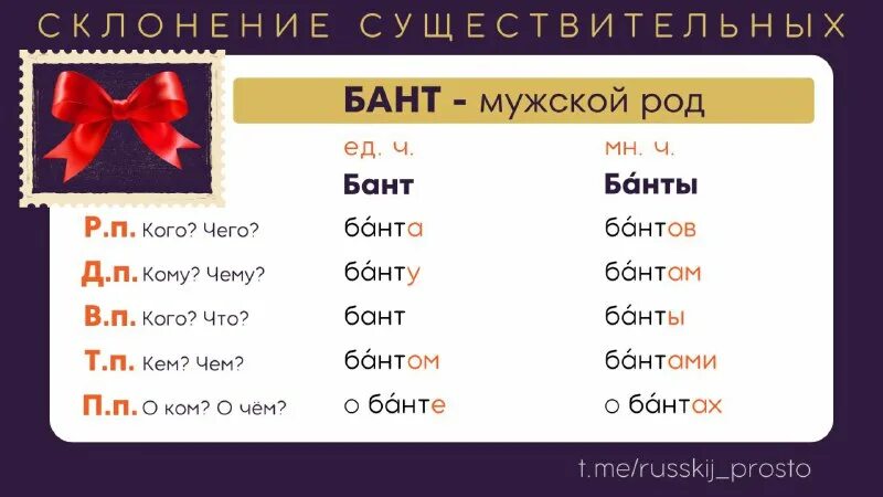 3 склонение латынь таблица. падежи имен прилагательных множественного числа 4 класс. склонение имен прилагательных карточки. склонения существительных таблица. склонение числительных 40 90 100.