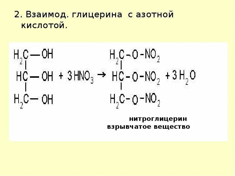 Глицерин 3 азотная кислота