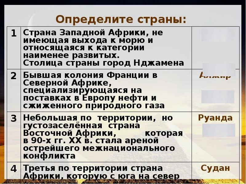 Примеры стран не имеющих выхода к морю. Страны Африки не имеющие выхода к морю. Страны имеющие выход к морю. Сколько стран Африки не имеют выхода к морю. Страны имеющие выход к морю список.