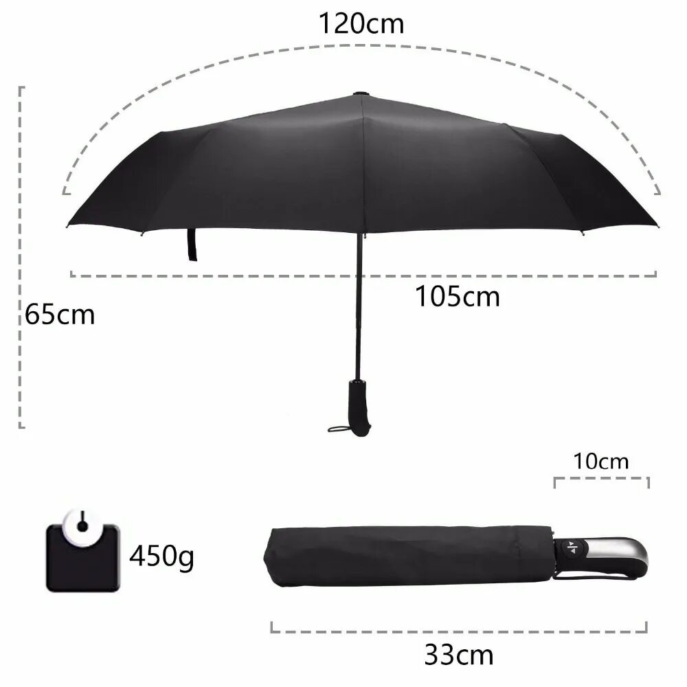 Зонт унисекс автомат lb Umbrella 550 д95см. Зонт Honda Umbrella big auto. Автоматический складной зонт Mercedes-Benz Pocket Umbrella, Black SM, fkhl170238mb. Зонты большой размер. Характеристики зонтика