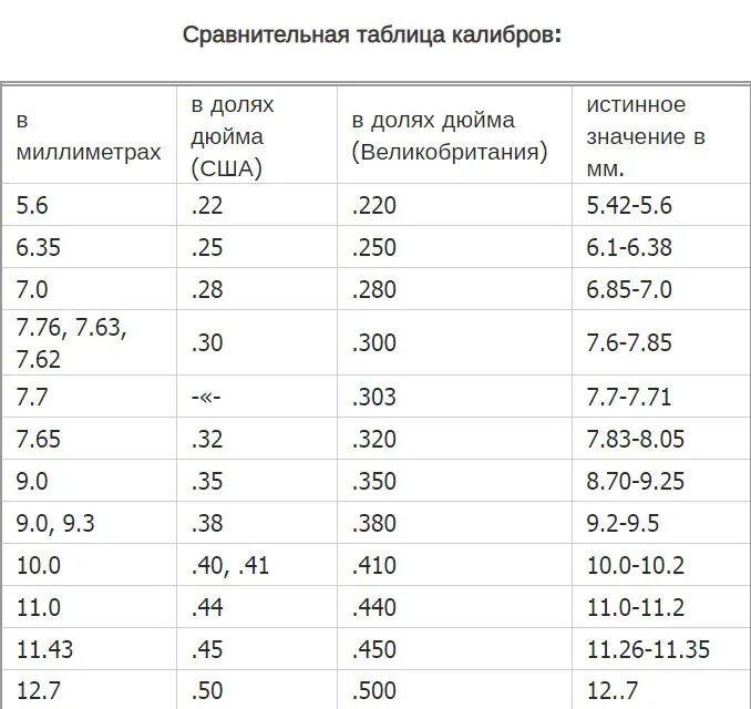 Samsung ue55f9000. Hyundai h-led32es5008. 0 45 дюйма. Tcl 65c735. 8.
