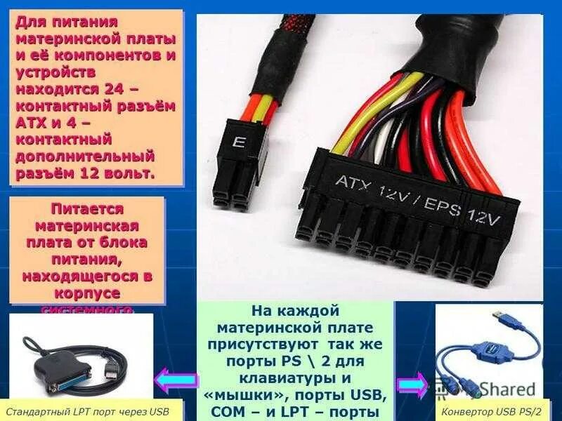 Как подобрать блок питания к материнской плате. Разъёмы материнской платы компьютера от блока питания. разъем блока питания материнской платы. схема подключения бп к материнской плате. компьютерный блок питания сзади монитора.