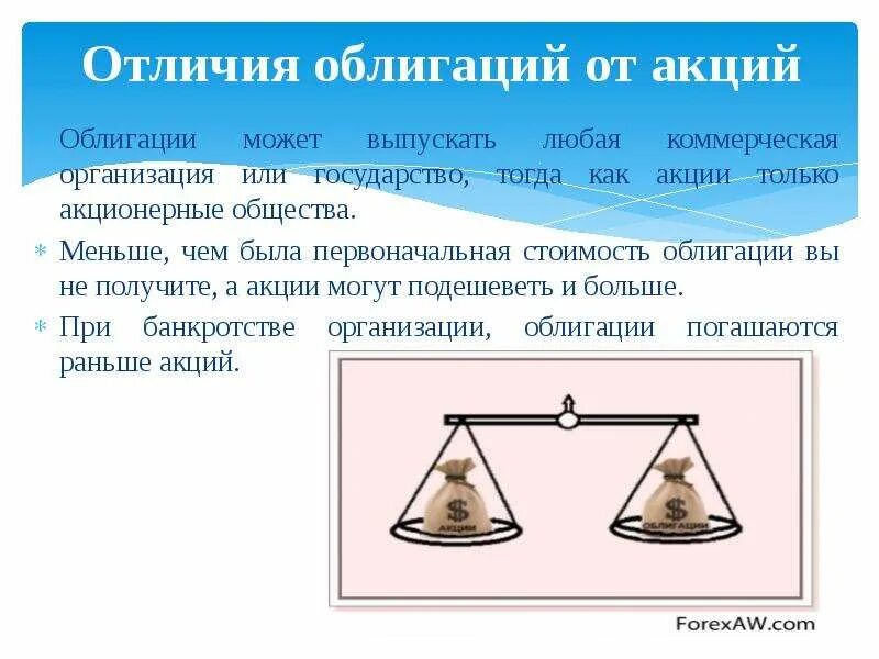 Ценные бумаги отличия. Различия акции и облигации. Отличие акции от облигации. Отличия акций. Чем отличается акция от облигации.