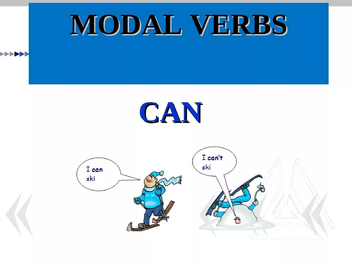 Verb t. Модальный глагол can. Modal verb can. Модальные глаголы can could. Модальный глагол can can't.