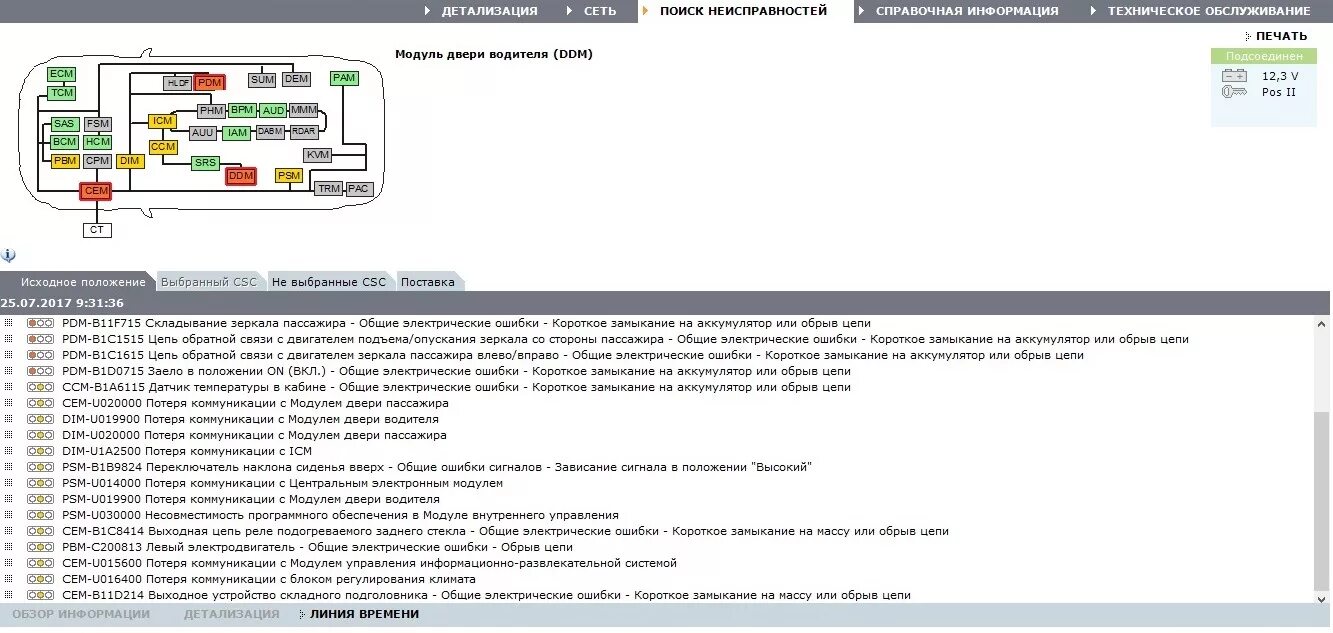 Потеря связи потеря управления. Вольво ошибка u300045. Ошибка (неисправность) модуля управления. Volvo Dim u300045. Cem-1a5c ошибка Вольво.