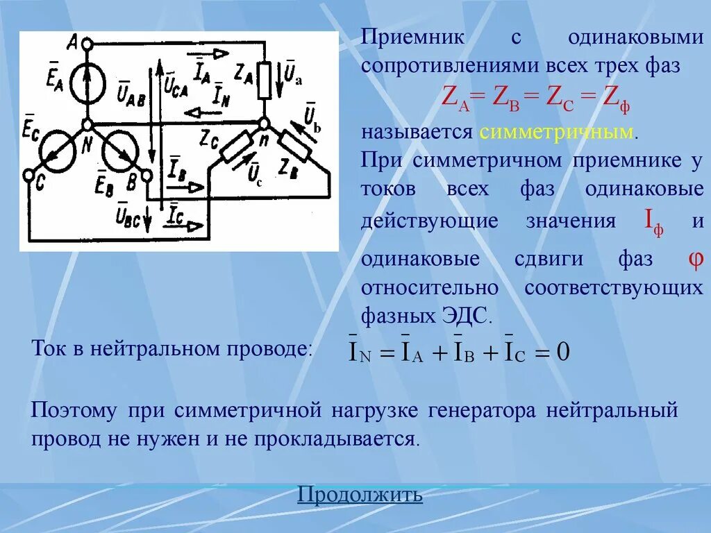 Полное сопротивление цепи фаза фаза. Трехфазные цепи синусоидального тока. Сопротивление в трехфазной цепи звезда. Трехфазные цепи синусоидального тока ТОЭ. Симметричный трехфазный приемник.