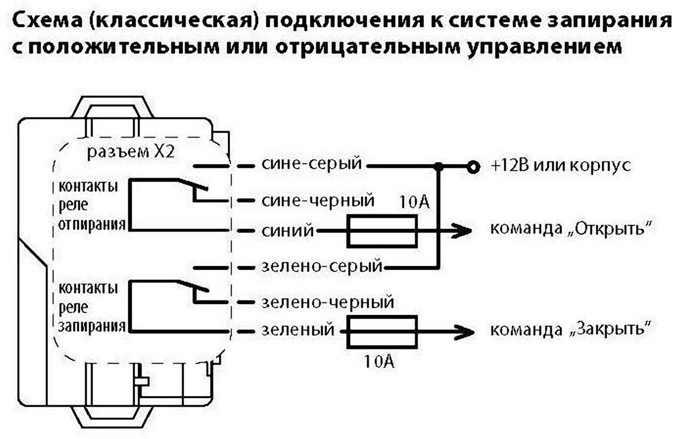 Старлайн а91 схема подключения центрального замка. Схема центрального замка старлайн а91. Схема сигнализации старлайн а91. Схема центрального замка STARLINE. Схема активаторов