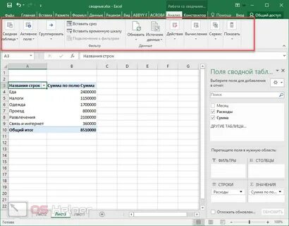 Сводный анализ в excel