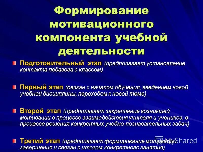 Компоненты мотивации учебной деятельности. Этапы формирования мотивации учебной деятельности. Формирование компонентов учебной деятельности. Мотивационный компонент обучения. Компоненты мотивации обучения