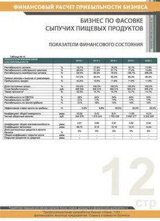 Бизнес план агентства