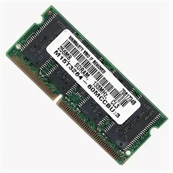 Memory order. Memory order