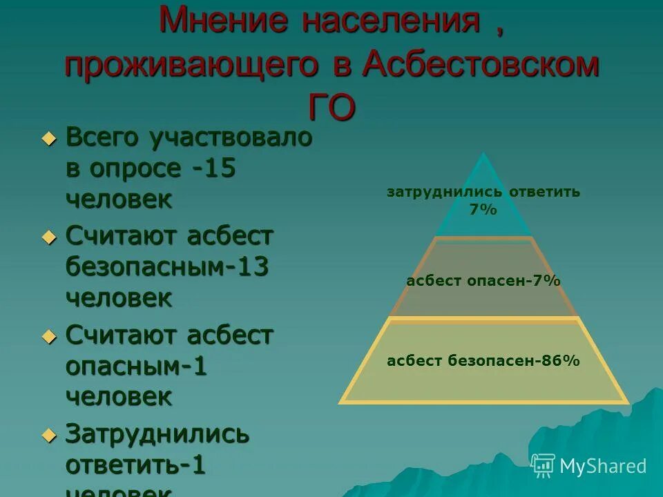 Сьюдад-де-ла-пас. Презентация мой город усинск. Урбанизация токио. Презентация о городе усинск. Много людей на планете.