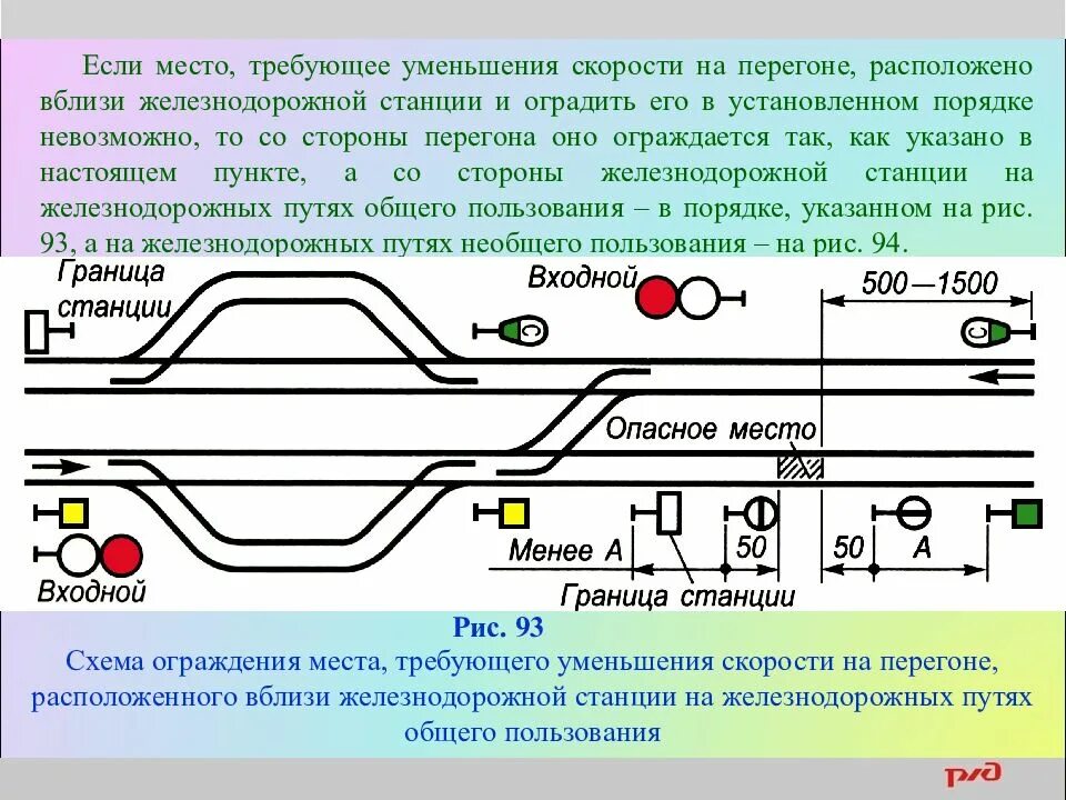 Схема ограждения сигналами уменьшения скорости на перегоне. Схема ограждения опасного места на двухпутном перегоне. Ограждение мест сигналами уменьшения скорости. Ограждение на перегоне ЖД. Ограждение сигналами остановки на перегоне