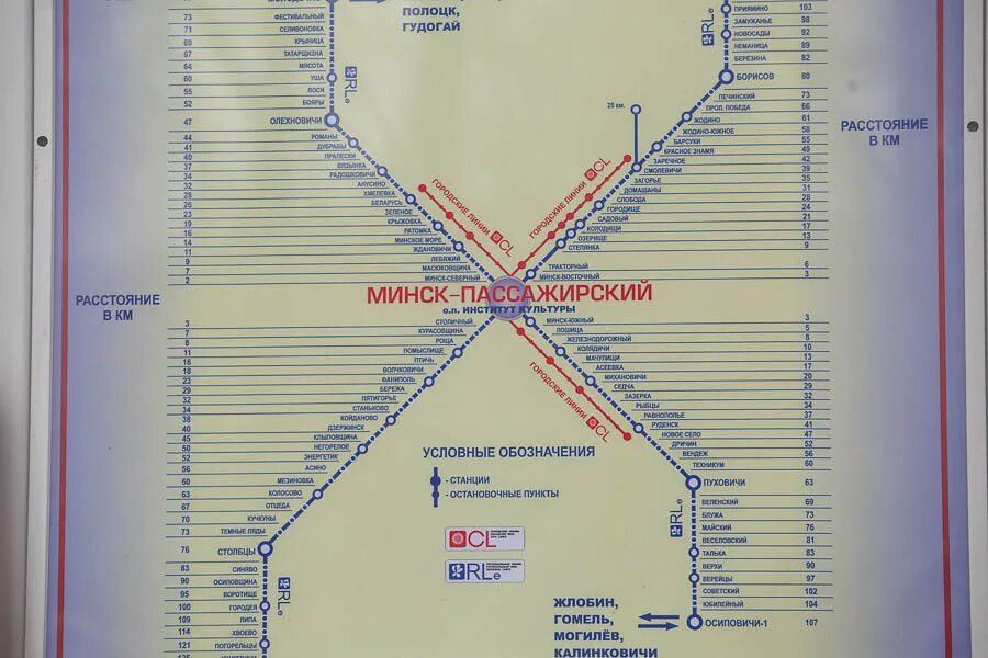 Карта жд остановок. Схема электричек Минск. Остановки Минск-Молодечно. Минск электрички карта. Схема электричек в Белоруссии.