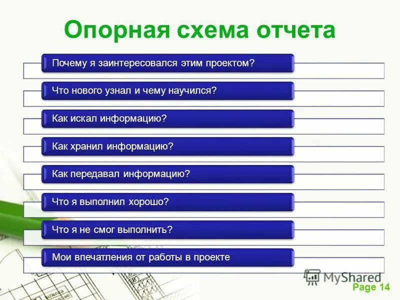схема отчета. система генерации отчетов. структура отчета о финансовых результатах кратко. схема отчета. структура отчета о прибылях и убытках предприятия.