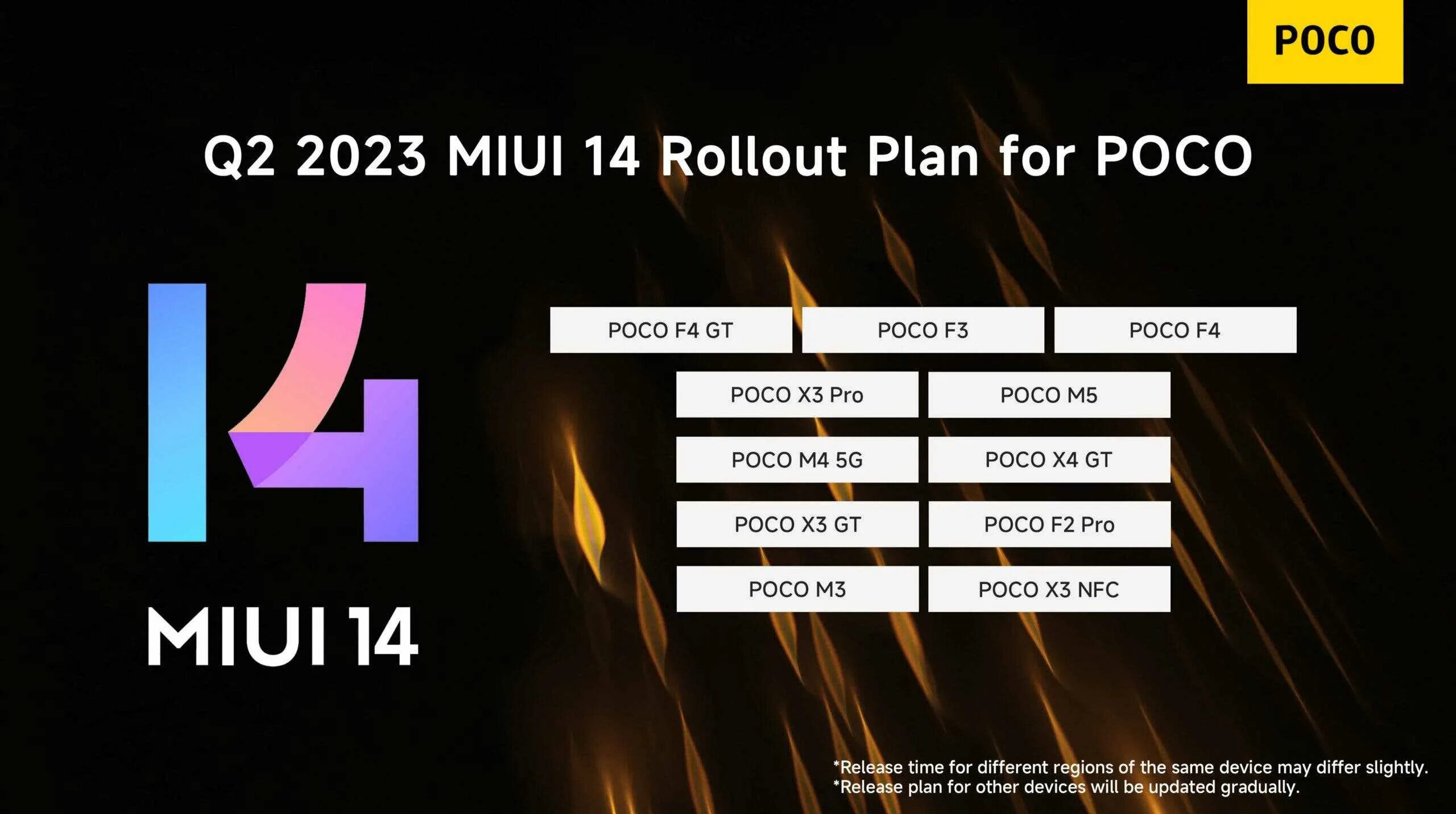 Redmi 9t прошивка. Miui 14 дата выхода poco. Miui 14. Сяоми 13. Miui 13.