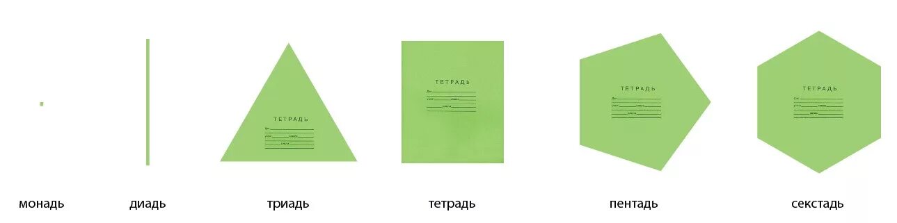 Поле в тетради это