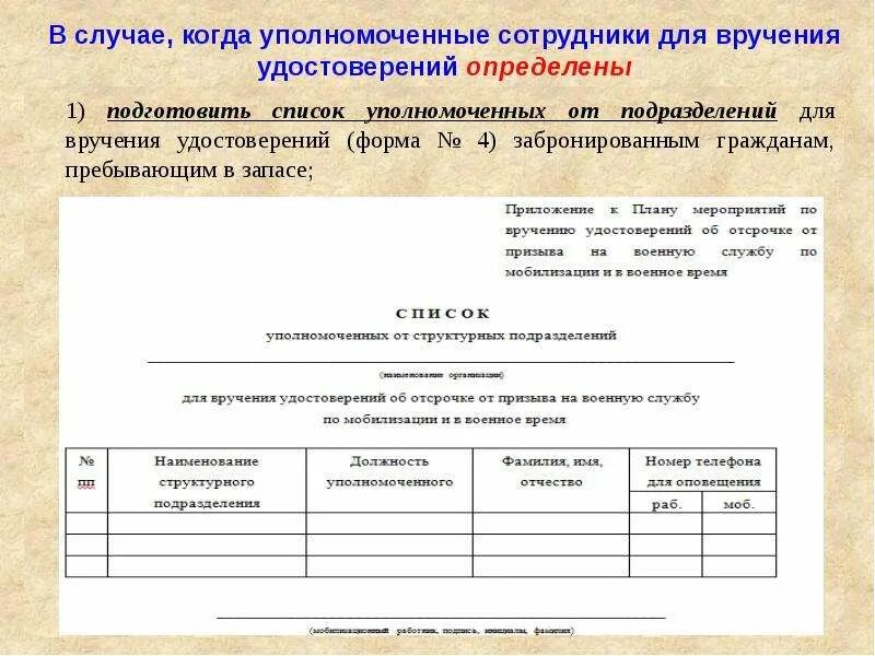 Список для бронирования граждан для бронирования образец заполнения. Образец заполнения формы 2 список граждан пребывающих в запасе. Форма для бронирования граждан пребывающих в запасе. Форма список граждан на бронирование. Приказ 700 о воинском учете с изменениями