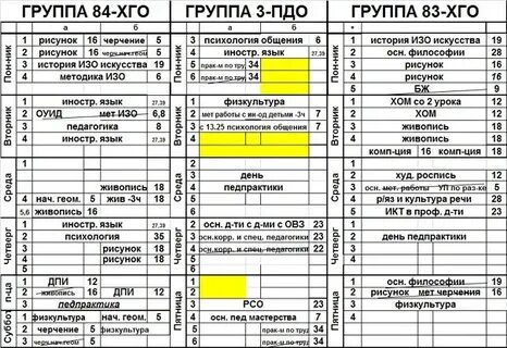 Расписание спо
