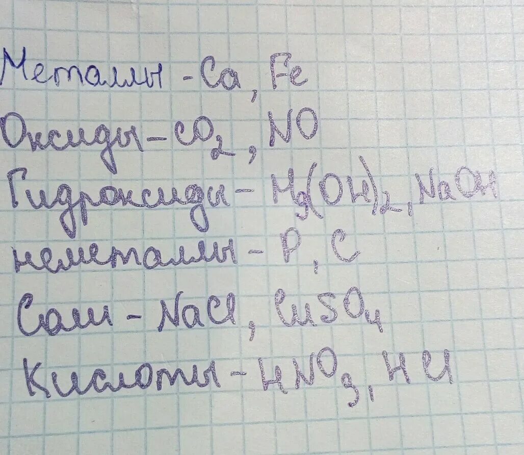 P hcl