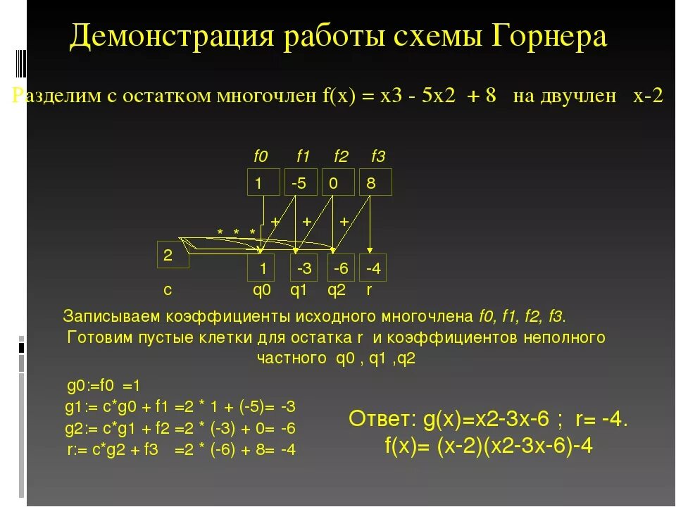 Многочлены теорема безу схема горнера. Деление многочлена на многочлен схема горнера. Схема горнера деление. Схема горнера алгоритм