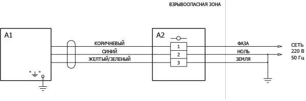 Купить обогреватель в Чебоксарах - объявление № Т-6319067 (3239789) на Барахла.Н