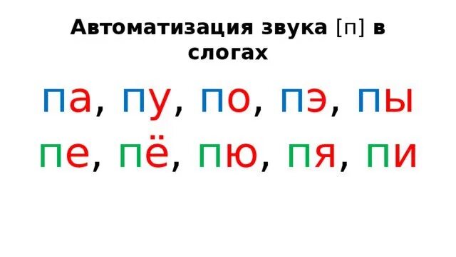 Слоги па по пу. Автоматизация звука п пь. Слоги с буквой п. Ба ба слоги. Чистоговорки с буквой п.
