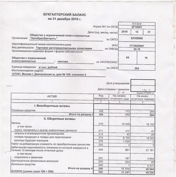 Баланс можно сдавать на бумаге. Форм финансовой отчетности 1 бухгалтерский баланс. Форма 0710001 по ОКУД бухгалтерский баланс 1с.