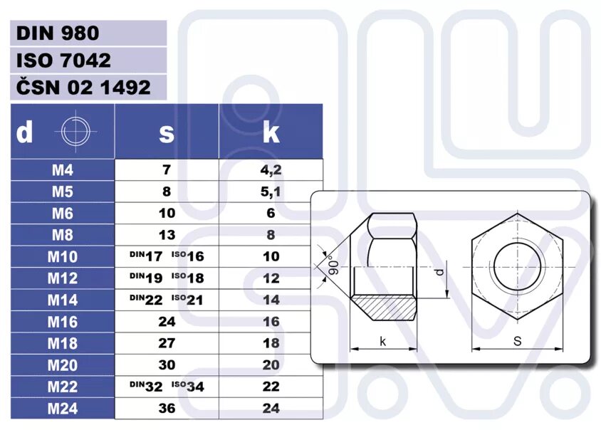 980 ширина 980 высота. Din980v m8 8 zn. din 980 form m. гайка 980 размеры.