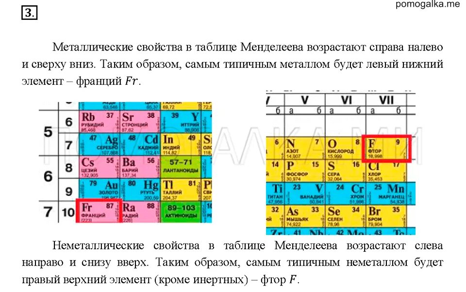 Как изменяются металлы. Свойства таблицы Менделеева. Таблица металлических свойств. Металлические и неметаллические свойства в таблице Менделеева. Металлические свойства в таблице Менделеева.