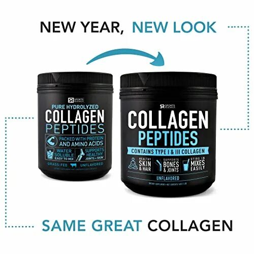 Collagen peptides nl. Collagen Peptide Solid Drink белый гриб. Collagen Peptides инструкция на русском. Earthniq TIMELESSAURA Collagen Peptide Synergy Mist. Collagen peptifes fast absorbing Pro Life в зеленой банке отзывы.