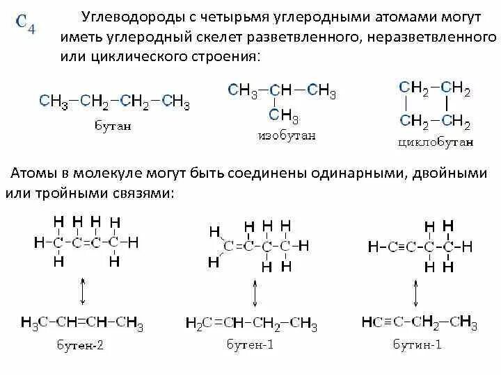 Как понять разветвленный углеродный скелет. Углеродный скелет это в химии. Формула углеродного скелета. Структурная формула углеродного скелета.